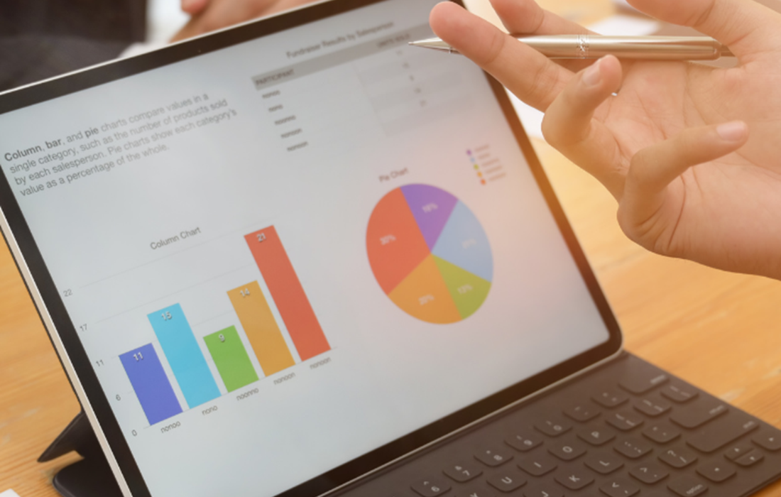 Adapt your Business
